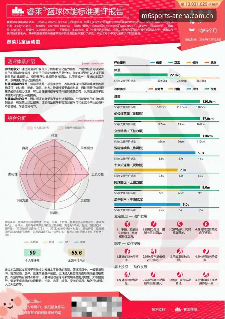 从技术角度实测：M6体育平台使用心得与深度评价