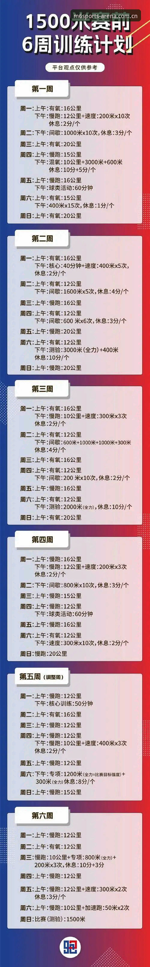 如何高效获取M6体育实时数据官方下载？实战派教你一步到位