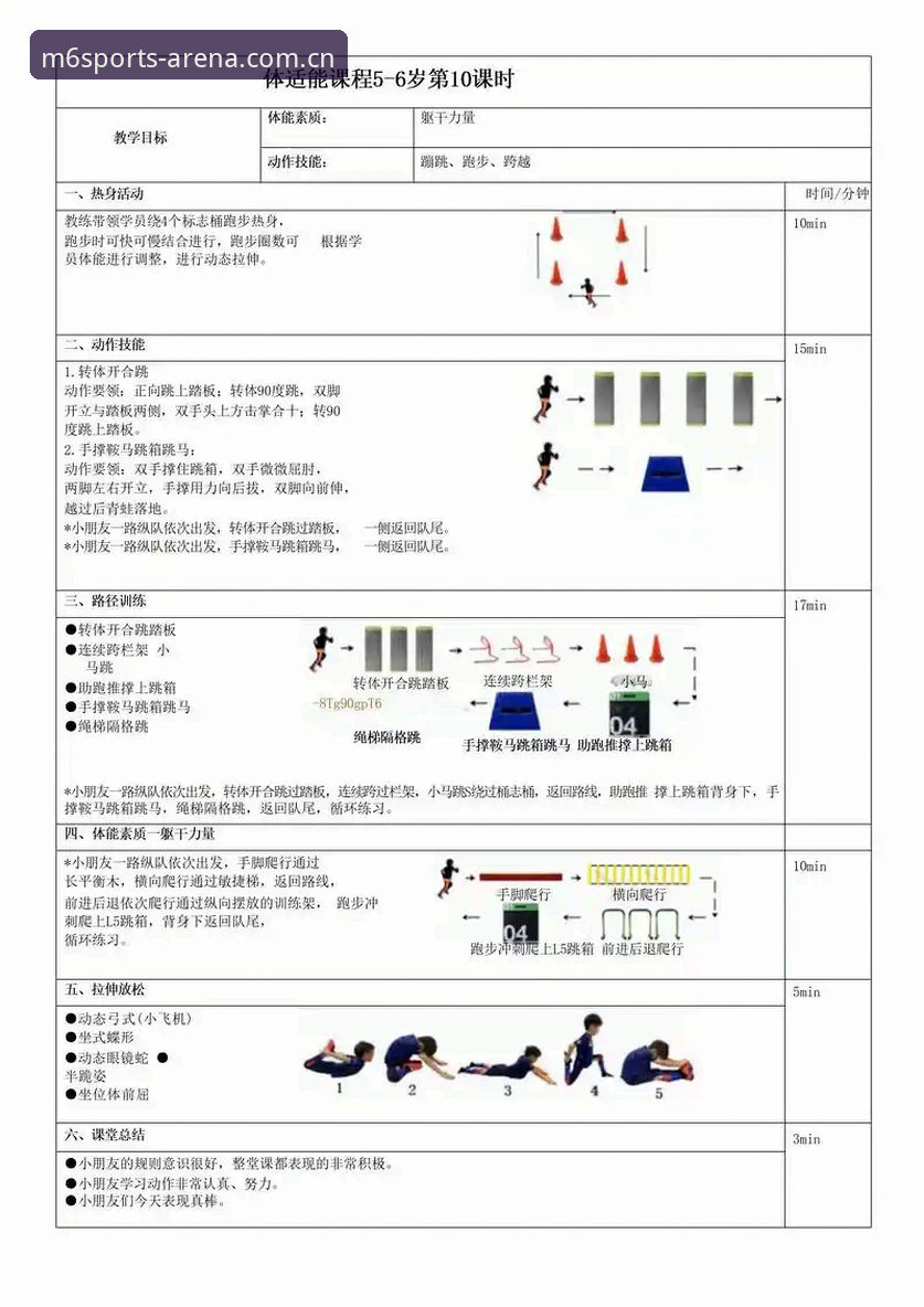 M6体育使用教程 冠军之路深度解析:M6体育使用教程,带你读懂梅里诺欧冠决赛备战全程